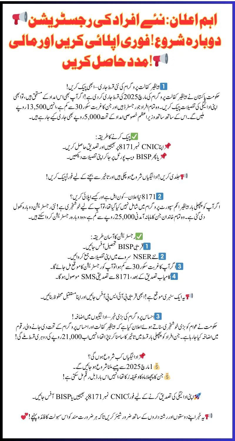 BISP Payments March 2025 – Check Your Eligibility & Payment Status Now!