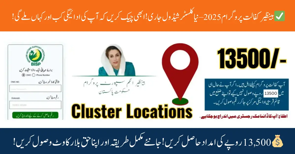 Benazir Kafalat Program – March 2025 Payment Schedule (Cluster-Wise)