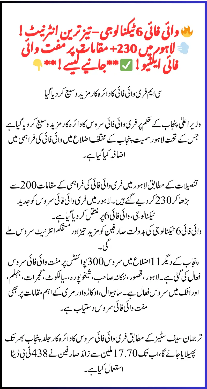 CM Punjab Expands CM Free Wi-Fi Service – More Cities Get High-Speed Internet!
