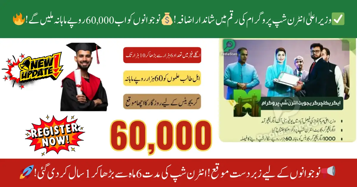 Good News: Chief Minister Internship Program Amount Increased to Rs. 60,000