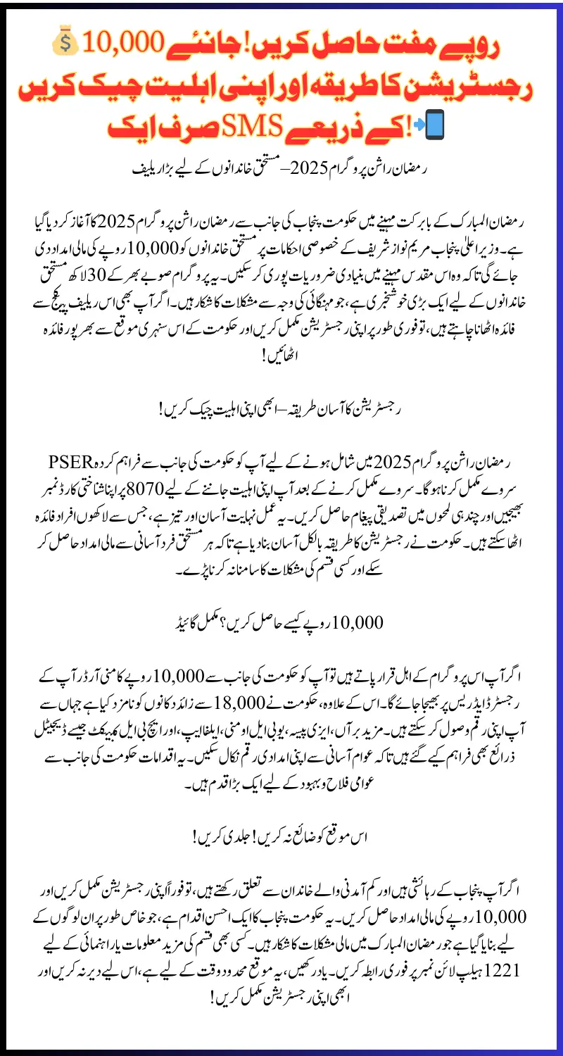 Ramadan Package 10000 Rupees Online Check – CNIC-Based Payment Details 2025
