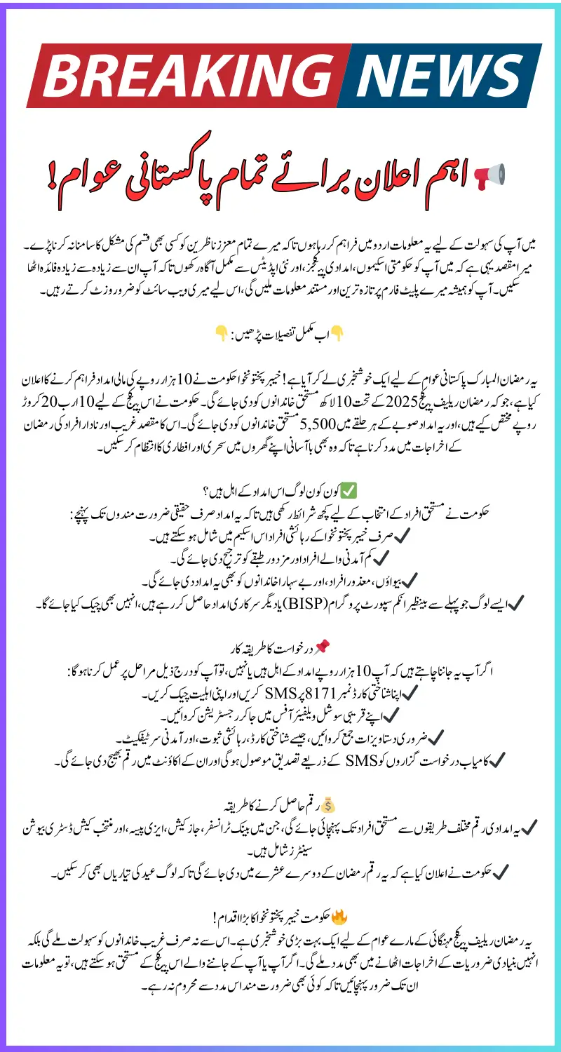 Khyber Pakhtunkhwa Ramadan Relief Package 2025 Get Rs 10,000 Aid This Ramadan