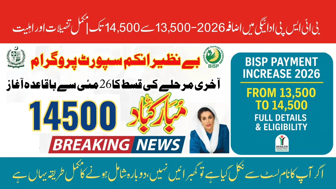 BISP Payment Increase 2026 – From 13,500 to 14,500 | Full Details & Eligibility