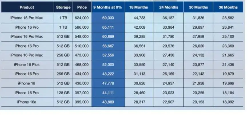 iPhone 16 Installment Plan in Pakistan by JS Bank with 0 Percent Markup